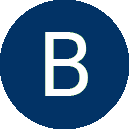 B4B Store
