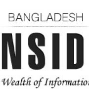 Bangladesh Inside