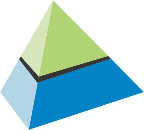 BatchMaster Software