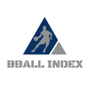 BBall Index