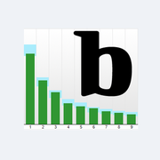 Benford’s Law Stocks