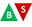 Best Trading Indicator
