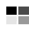 Bimbear