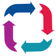 BIM Solutions Group