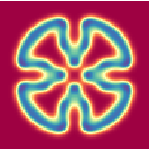 Biological Modeling