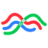 BioRhythm365