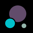 BizAI GPT Intelligence