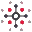 Bizdata