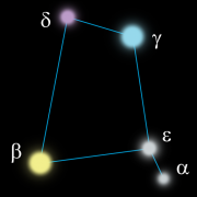 Bluestar Software