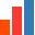Board Metrics