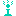 BotBro