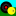 BowlsNet.uk