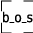 Box Odds Stats