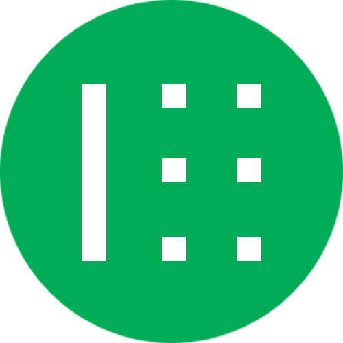 Brand2Social