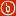 Brandwares