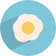Breakfast Spots