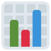 Budget at Completion Calculator