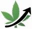 BudTrendz
