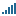 BulkSMS Australia