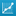 Business Barometer
