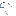 Africa Business Opportunities Dashboard