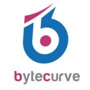 Bytecurve