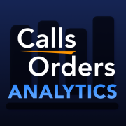 Call Scheduler