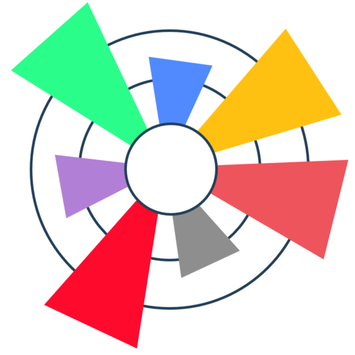 CancerHallmarks.com