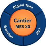 Cantier Systems
