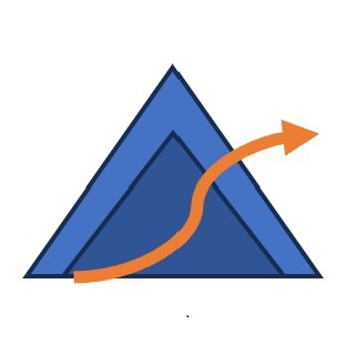 CapitaTrail