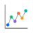 CareerMeasure