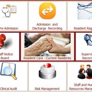 Care Monitor