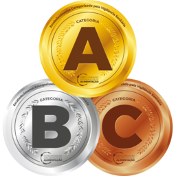 Categoriza Brasil
