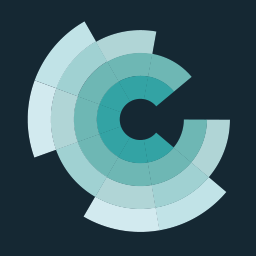 Centerpoint ERP