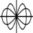 Cerebro Cloud