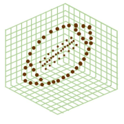 CFB Victory Model