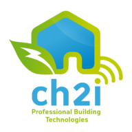 ch2i