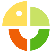 Chameleon BI