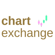 ChartExchange