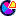 ChartGizmo