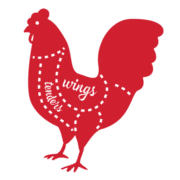 Chicken Franchise Master
