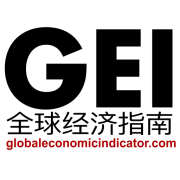 China Economic Indicator