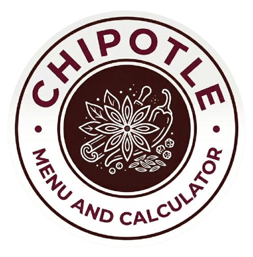 Chipotle Calories Calculator