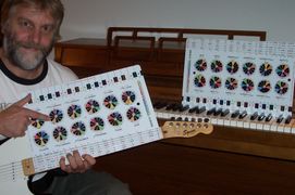 ChordTeacher