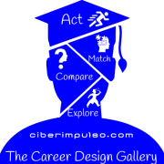 Ciberimpulso
