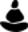 Ciclero Gurú