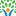 Cigna Envoy