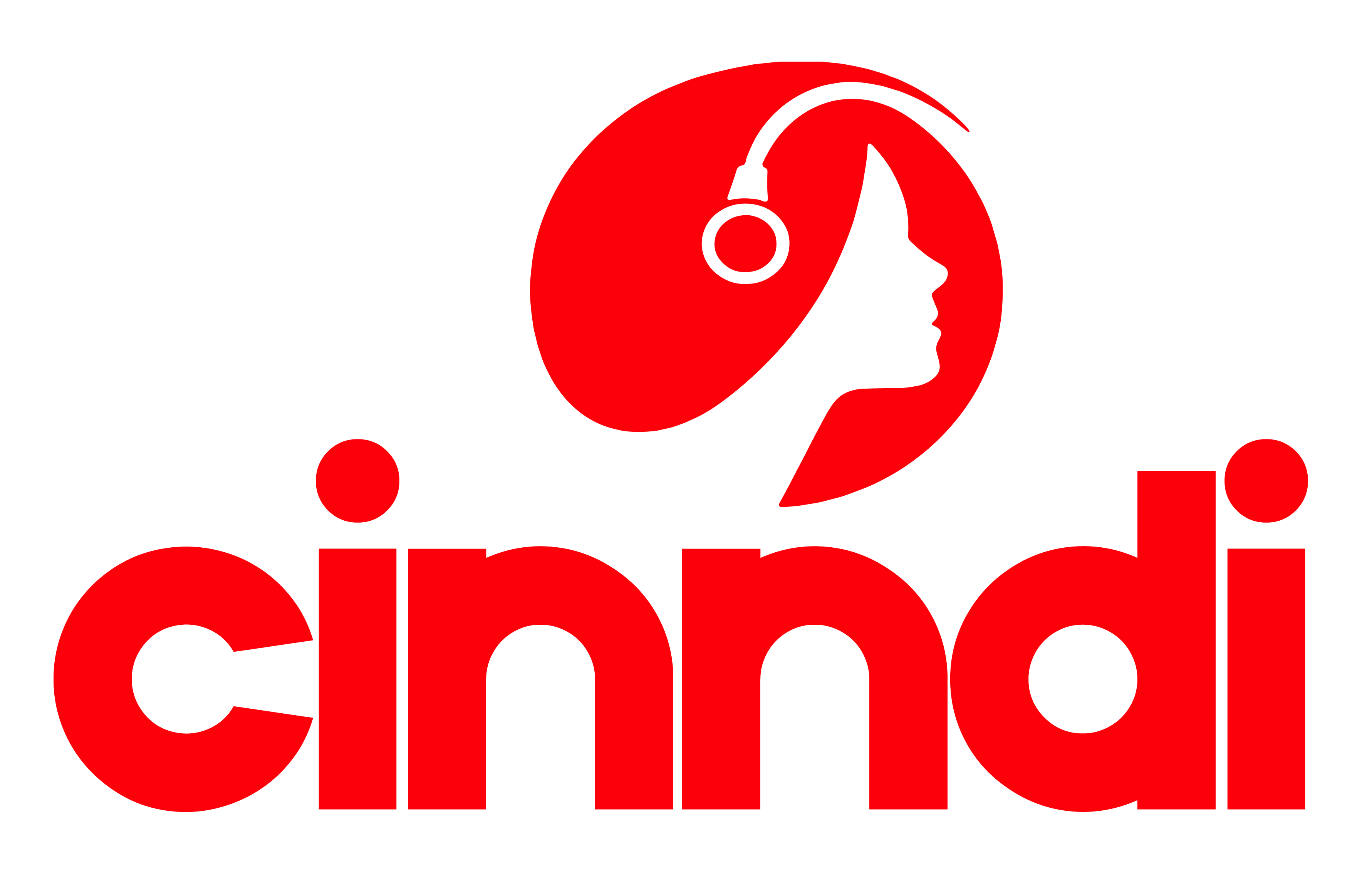 CINNDI