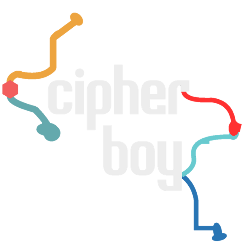 CipherBoy