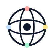 Citation Map